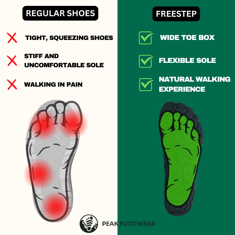 FreeStep - Healthy & non-slip barefoot shoes (Unisex) (BOGO)